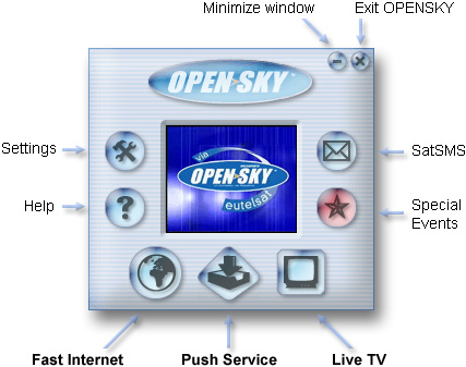 OPENSKY Remote Control