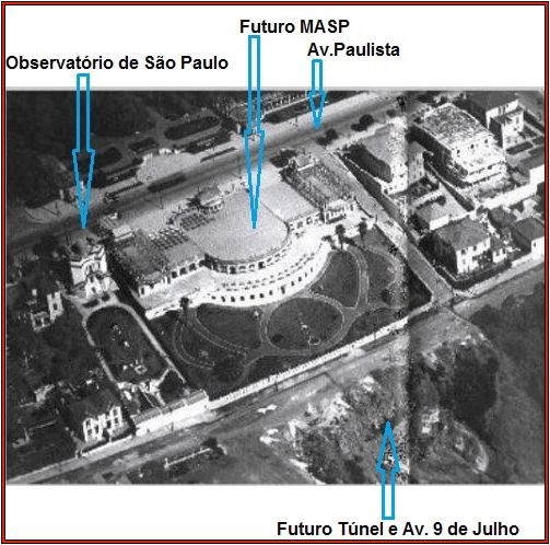 Foto do início do século passado mostrando o Observatório ao lado do Boulevard Trianon, ainda sem os tuneis da avenida 9 de julho.